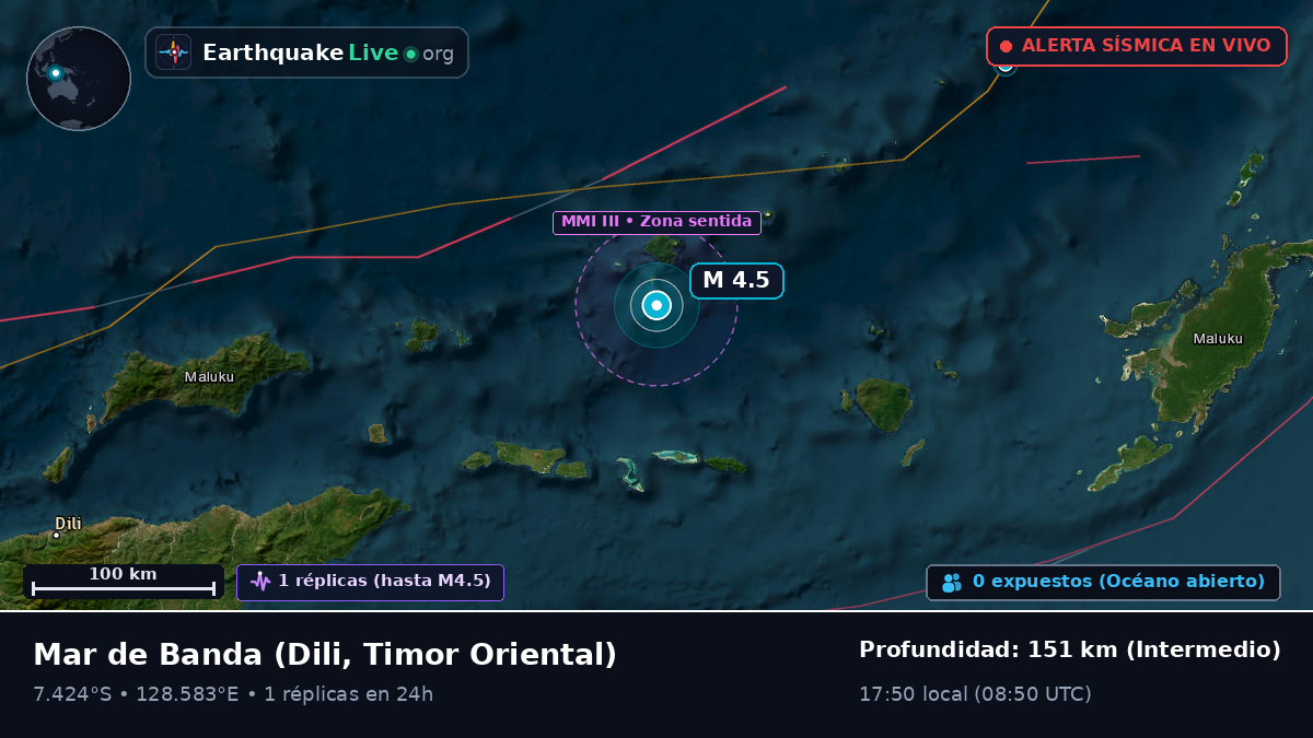 Mar de Banda (Timor Oriental)
