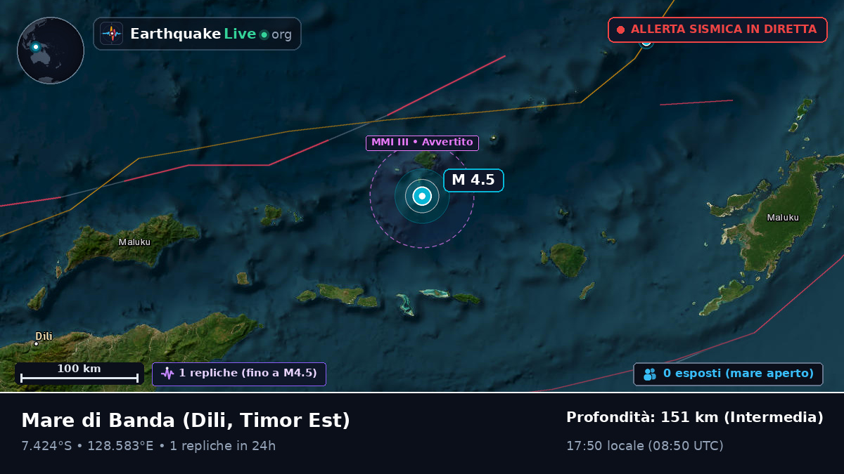 Mare di Banda (Timor Est)
