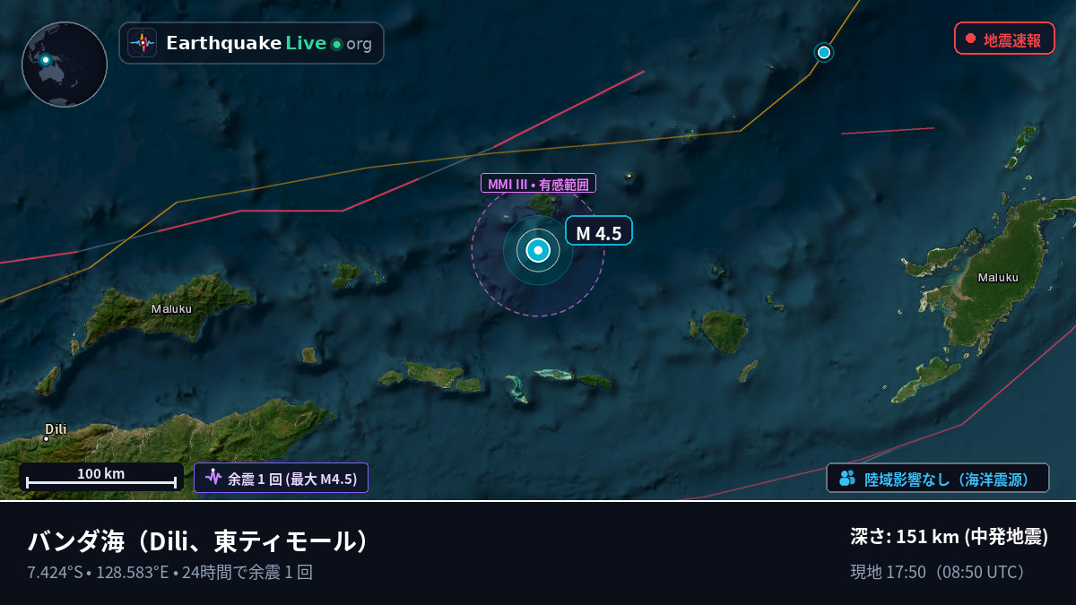 バンダ海 (東ティモール)