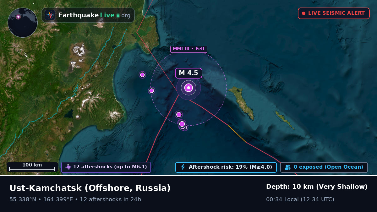 Off the coast of Ust-Kamchatsk, Russia