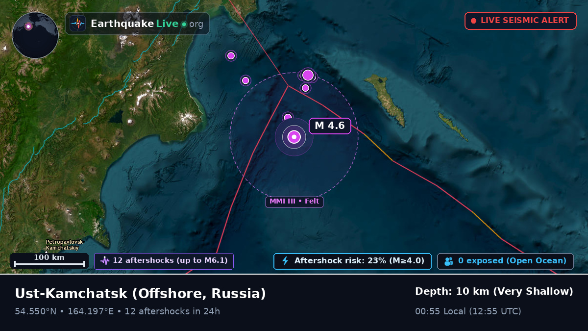 Off the coast of Ust-Kamchatsk, Russia