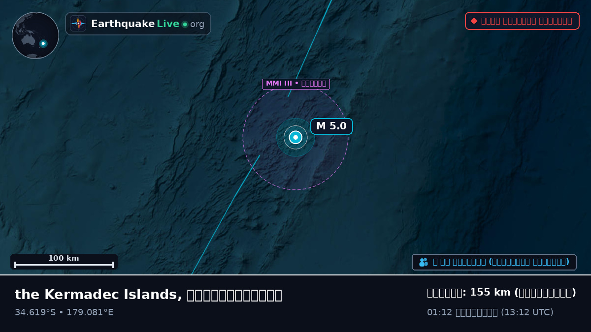 দক্ষিণ প্রশান্ত মহাসাগর (নিউজিল্যান্ড)