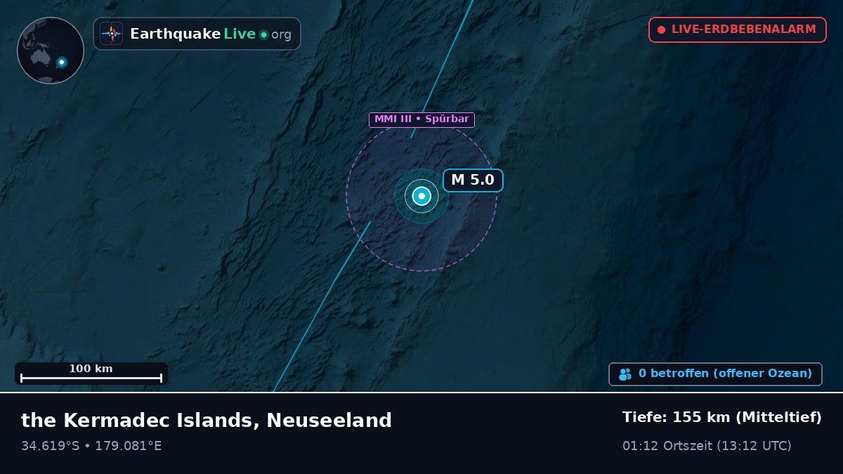 Südpazifik (Neuseeland)