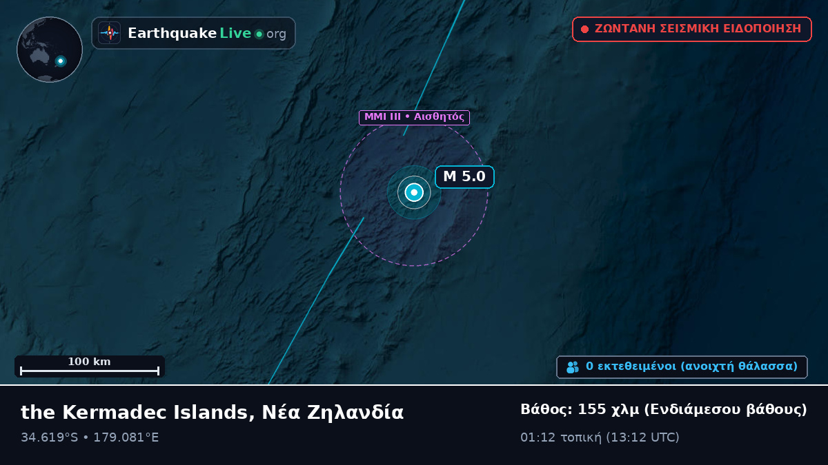 Νότιος Ειρηνικός Ωκεανός (Νέα Ζηλανδία)