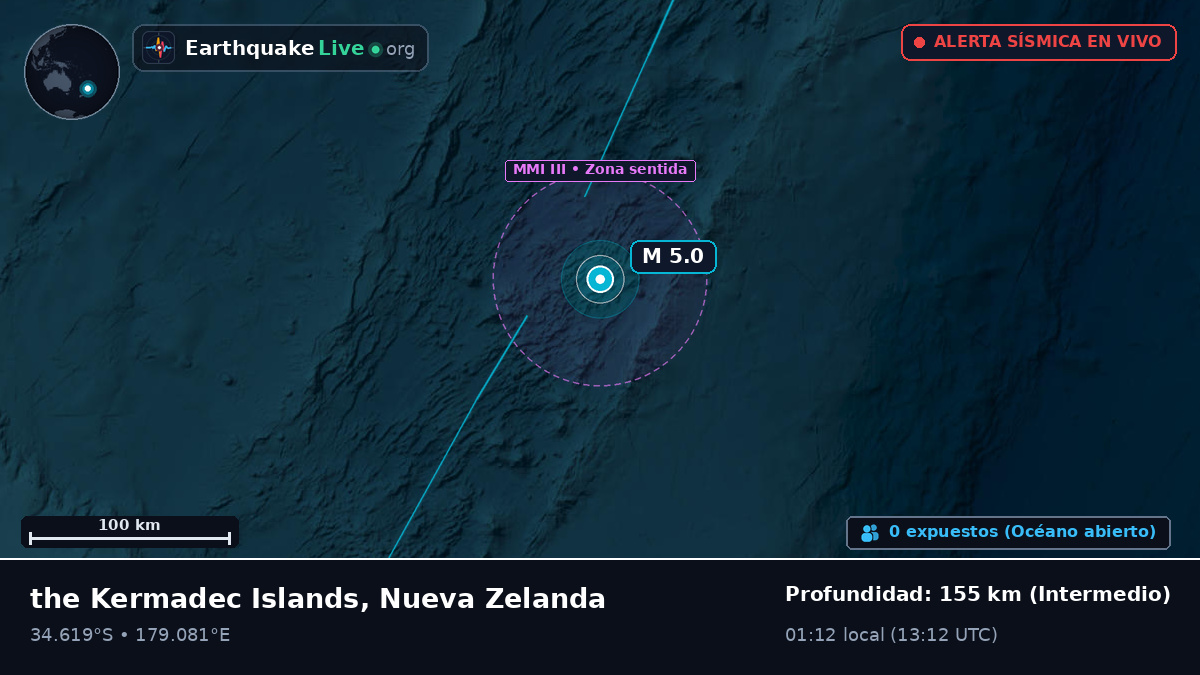 Océano Pacífico Sur (Nueva Zelanda)