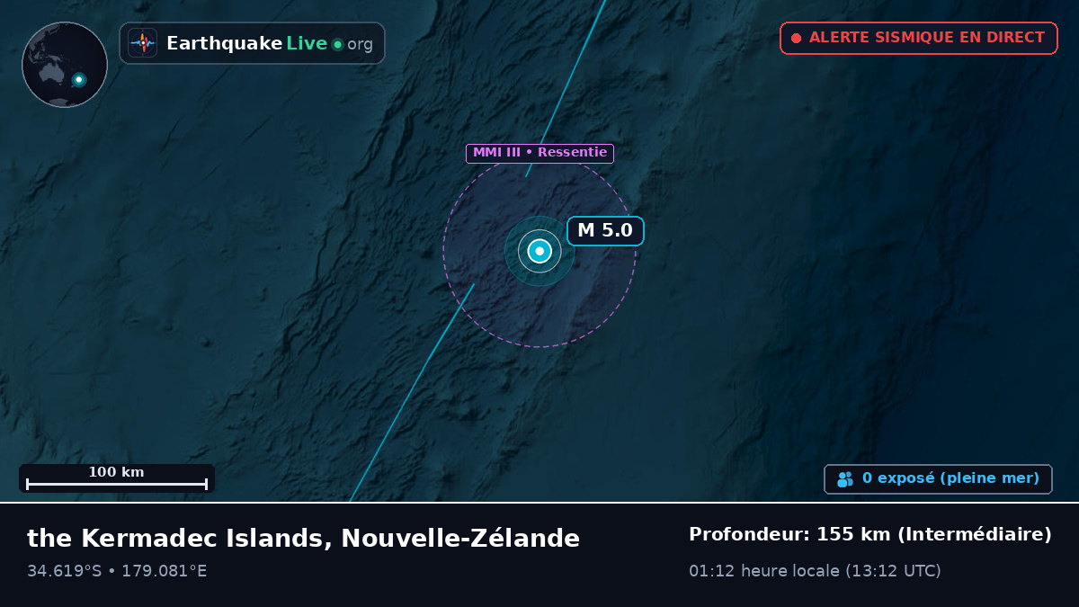 Océan Pacifique Sud (Nouvelle-Zélande)