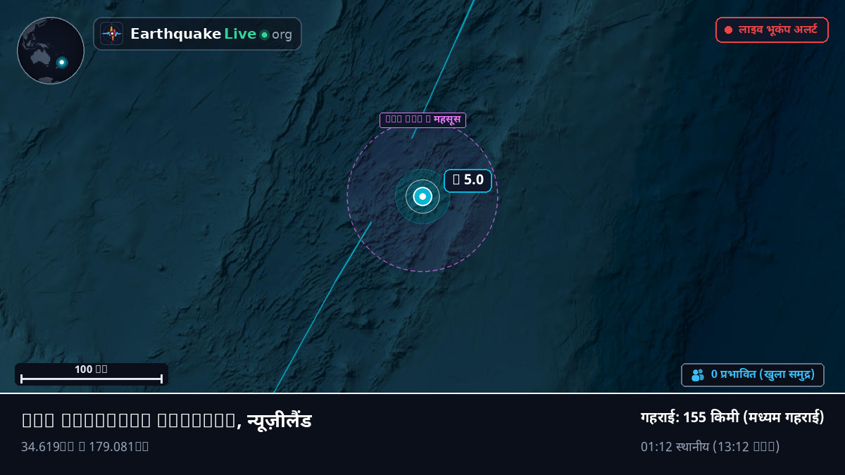 दक्षिणी प्रशांत महासागर (न्यूज़ीलैंड)