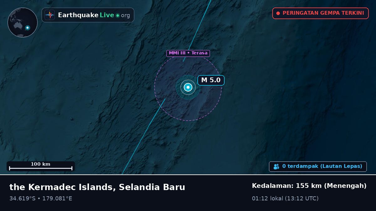 Samudra Pasifik Selatan (Selandia Baru)