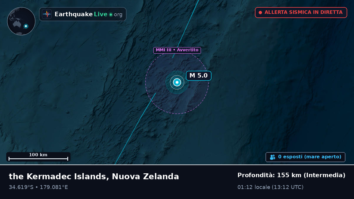 Oceano Pacifico meridionale (Nuova Zelanda)