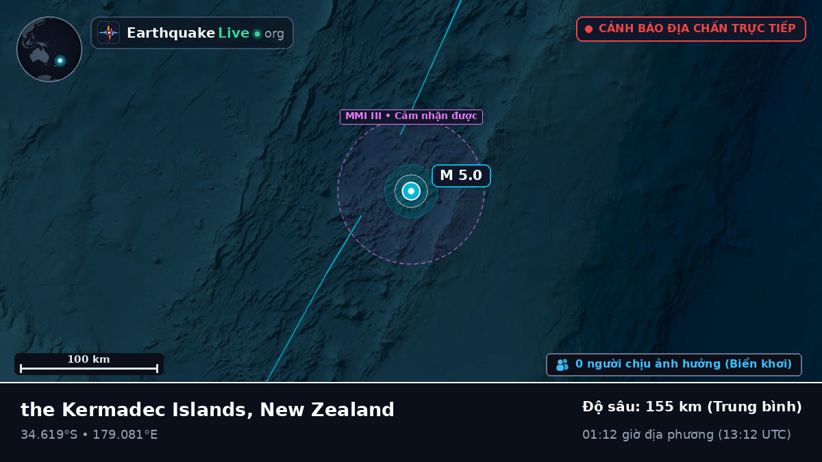 Nam Thái Bình Dương (New Zealand)