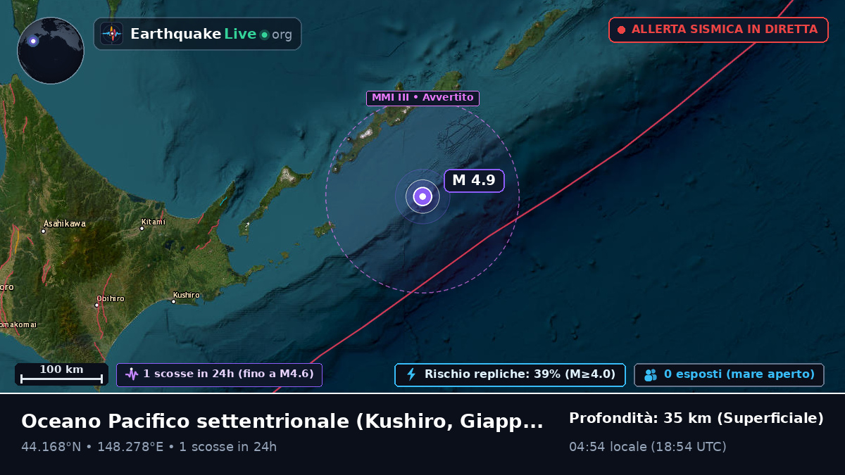 Oceano Pacifico settentrionale (Giappone)