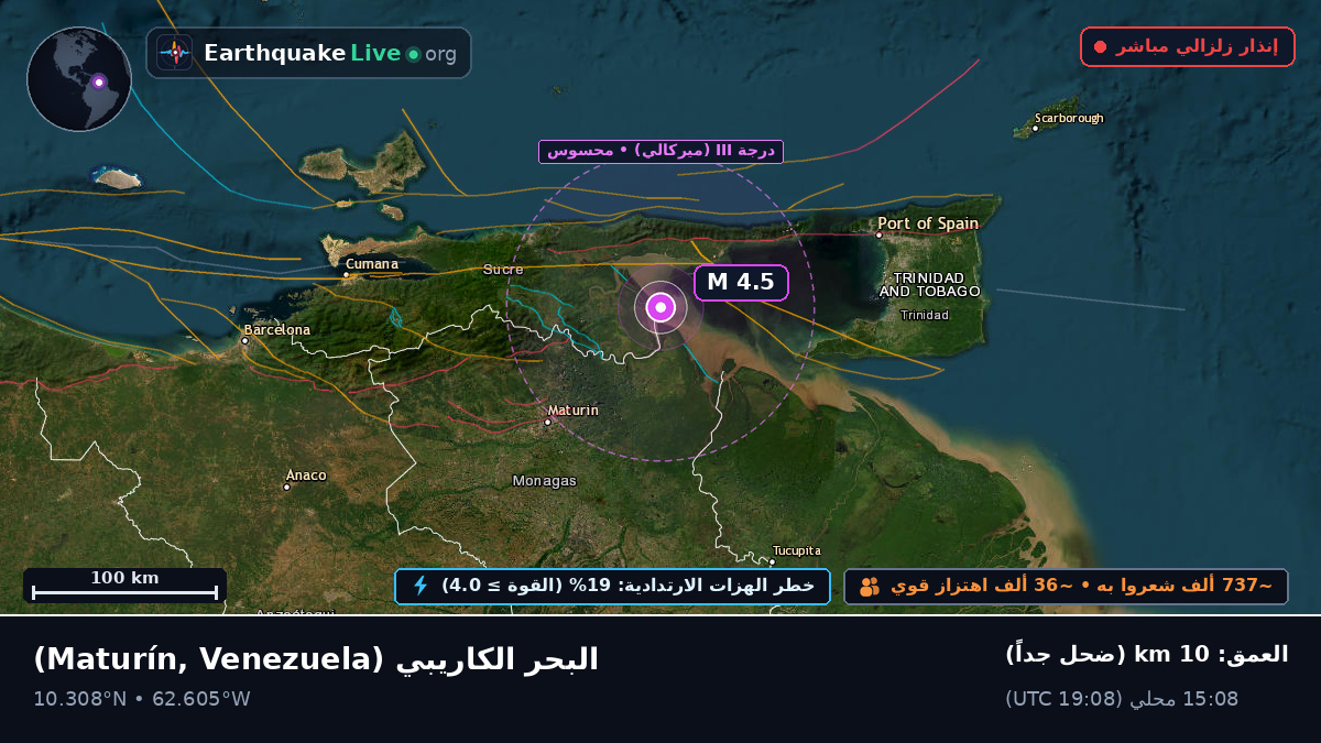 البحر الكاريبي (Venezuela)
