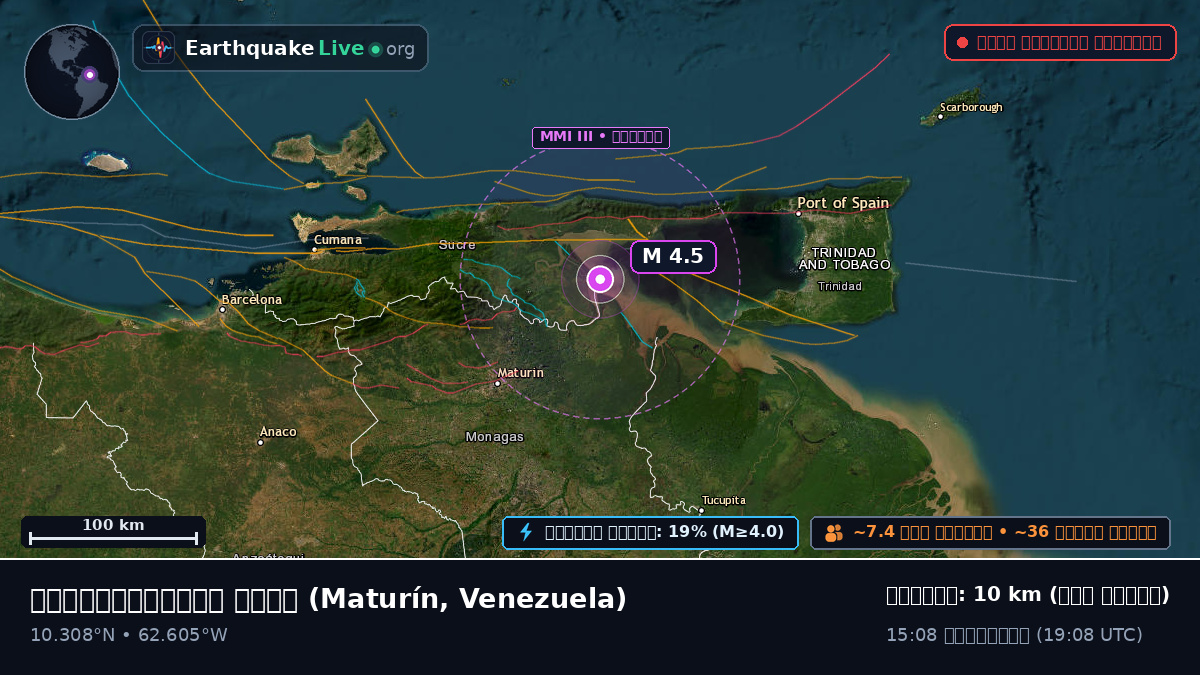 ক্যারিবিয়ান সাগর (Venezuela)