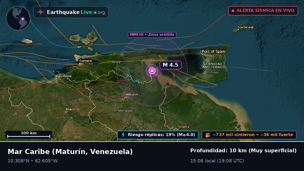 Mar Caribe (Venezuela)