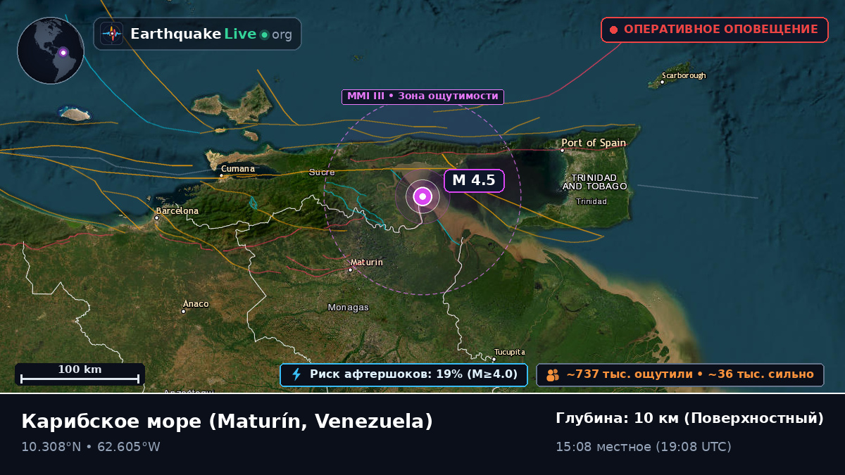 Карибское море (Venezuela)