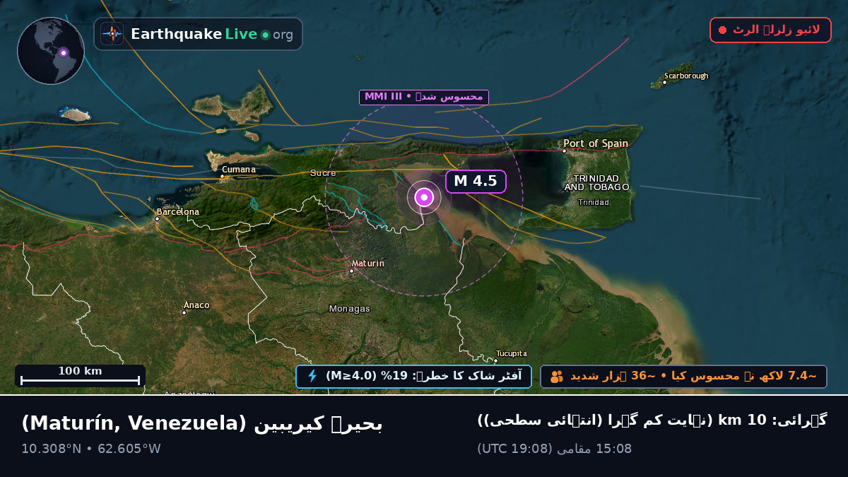بحیرہ کیریبین (Venezuela)
