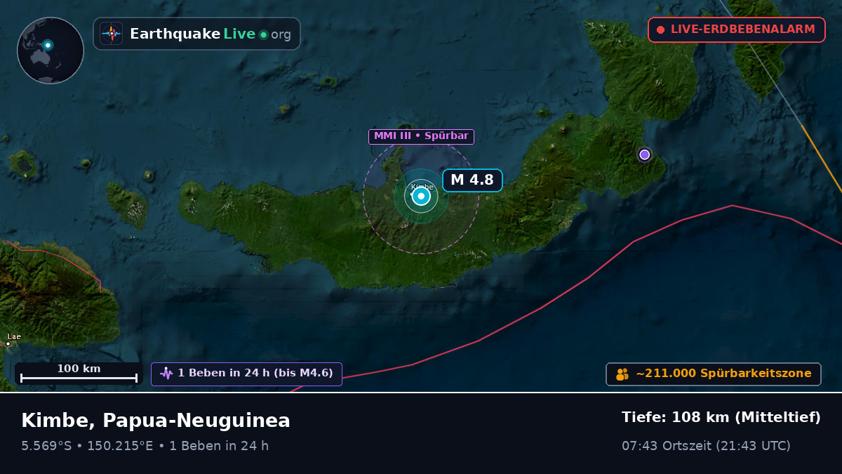 Kimbe, West New Britain, Papua-Neuguinea