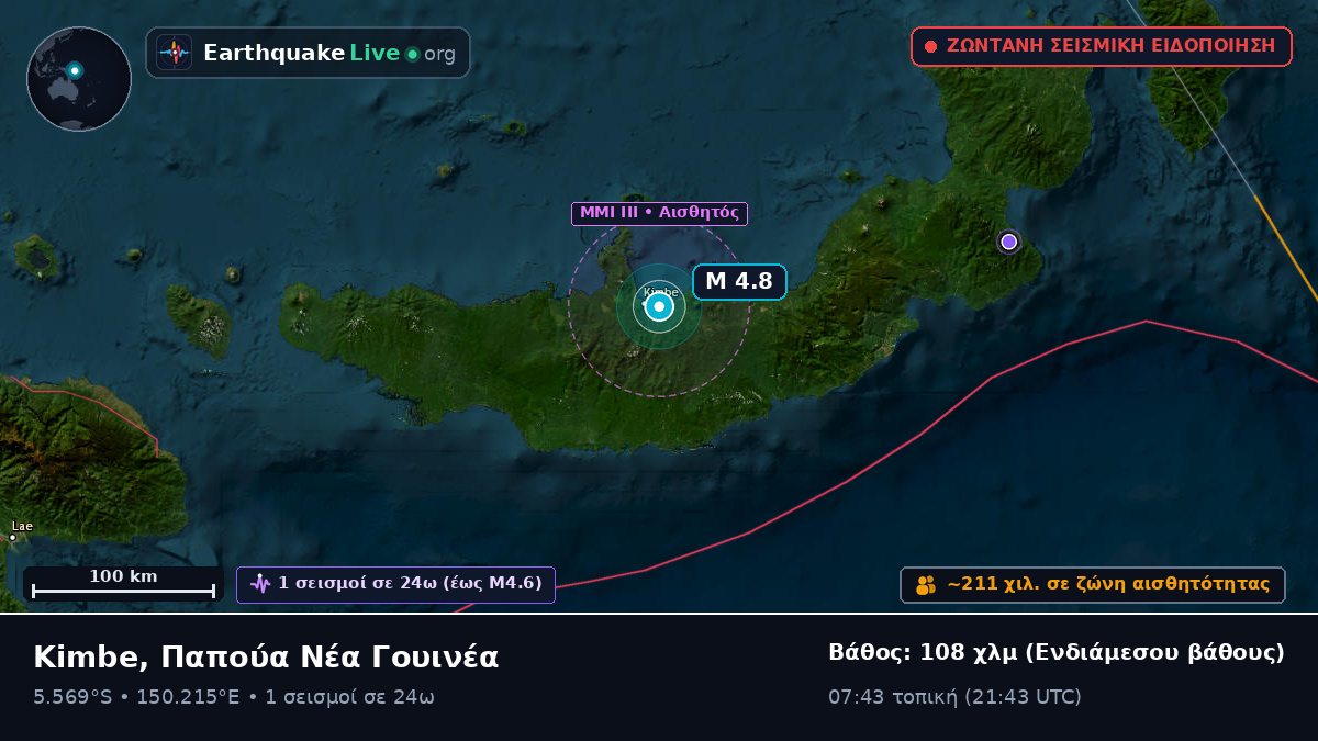 Kimbe, West New Britain, Παπούα Νέα Γουινέα