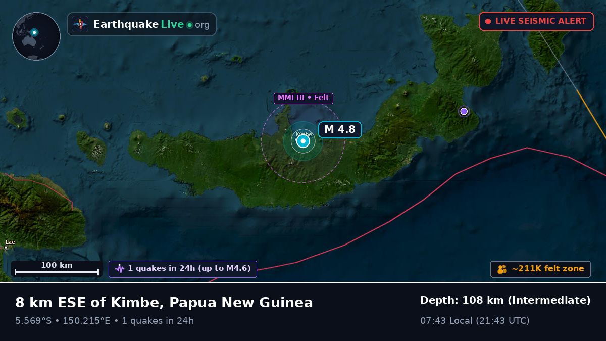 Kimbe, West New Britain, Papua New Guinea