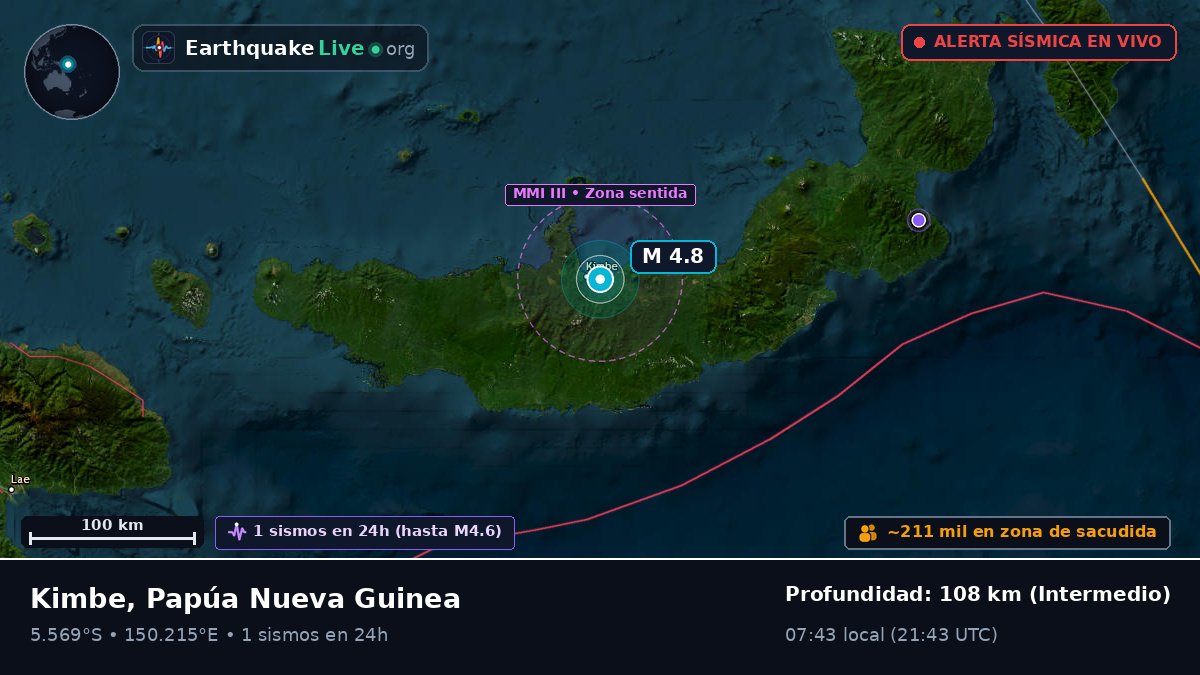 Kimbe, West New Britain, Papúa Nueva Guinea