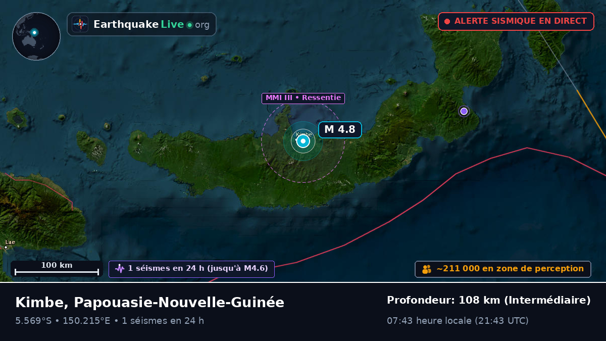 Kimbe, West New Britain, Papouasie-Nouvelle-Guinée