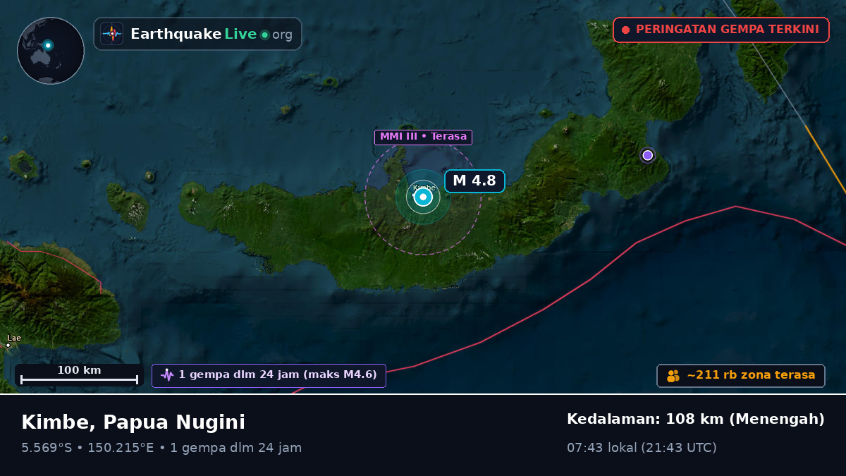 Kimbe, West New Britain, Papua Nugini