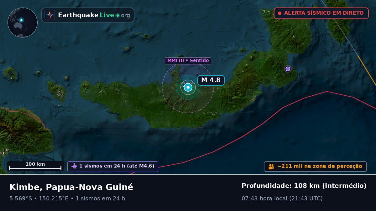 Kimbe, West New Britain, Papua-Nova Guiné