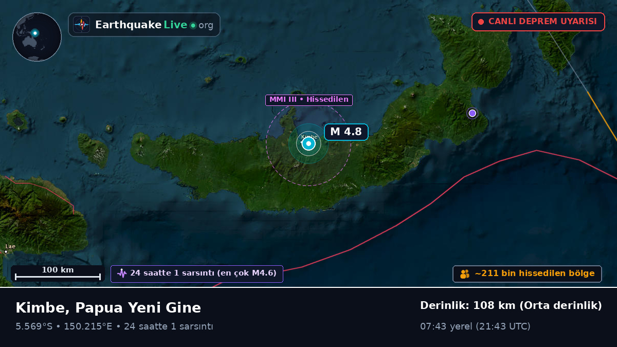 Kimbe, West New Britain, Papua Yeni Gine