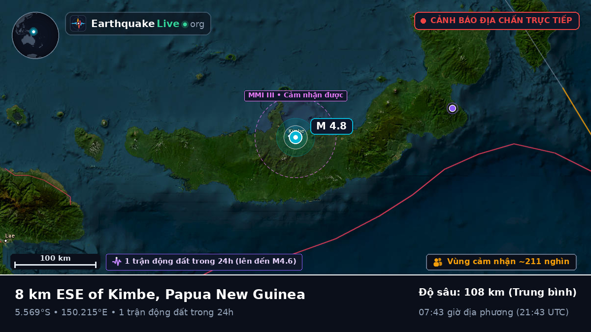 Kimbe, West New Britain, Papua New Guinea