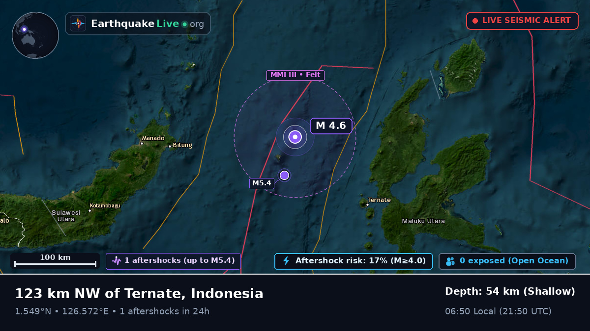Molucca Sea (Indonesia)