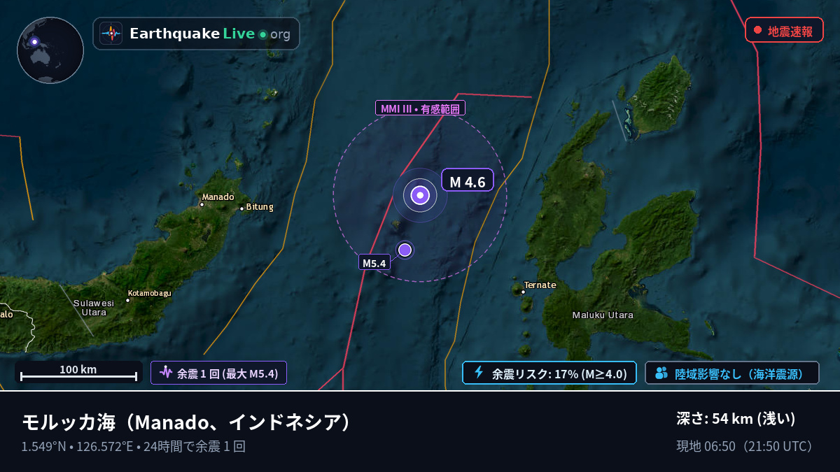 モルッカ海 (インドネシア)