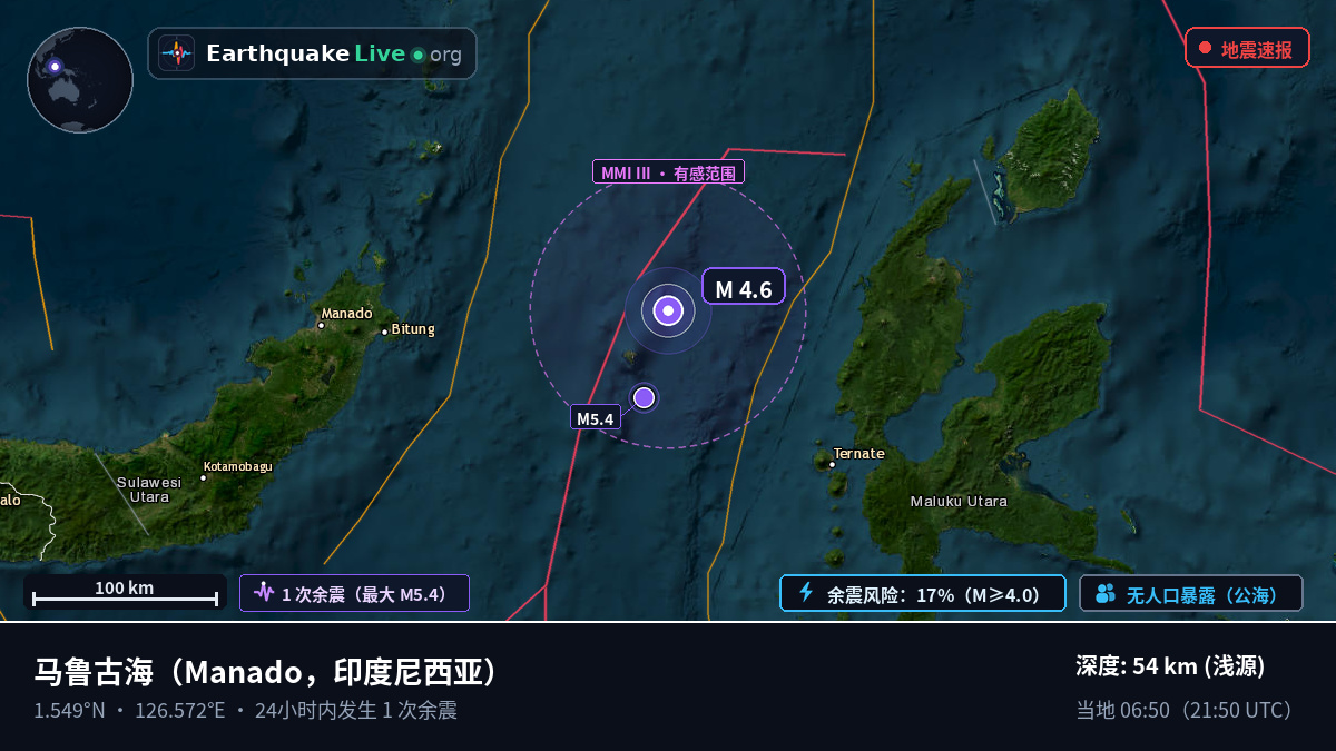马鲁古海 (印度尼西亚)