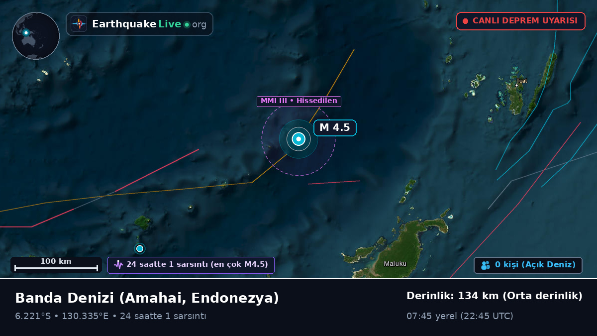 Banda Denizi (Endonezya)