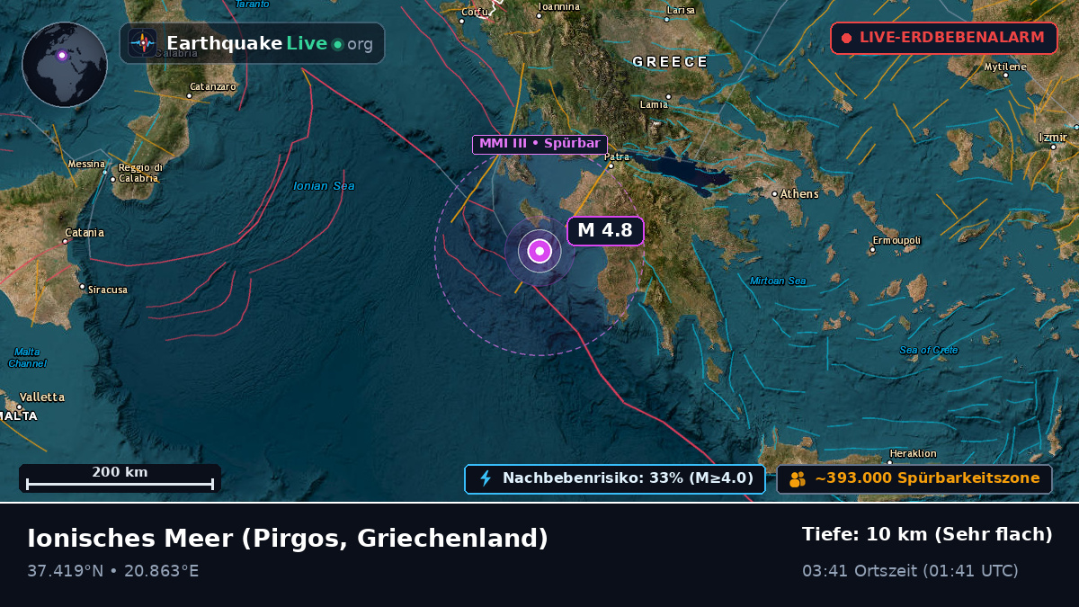 Ionisches Meer (Griechenland)