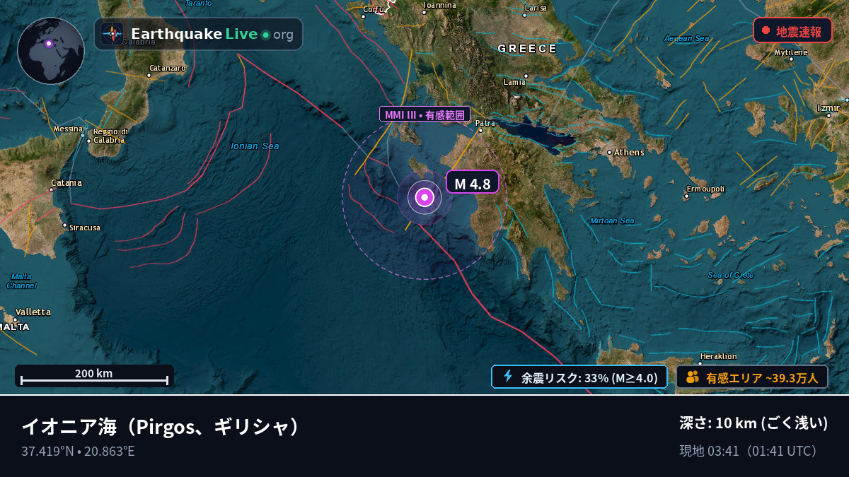 イオニア海 (ギリシャ)