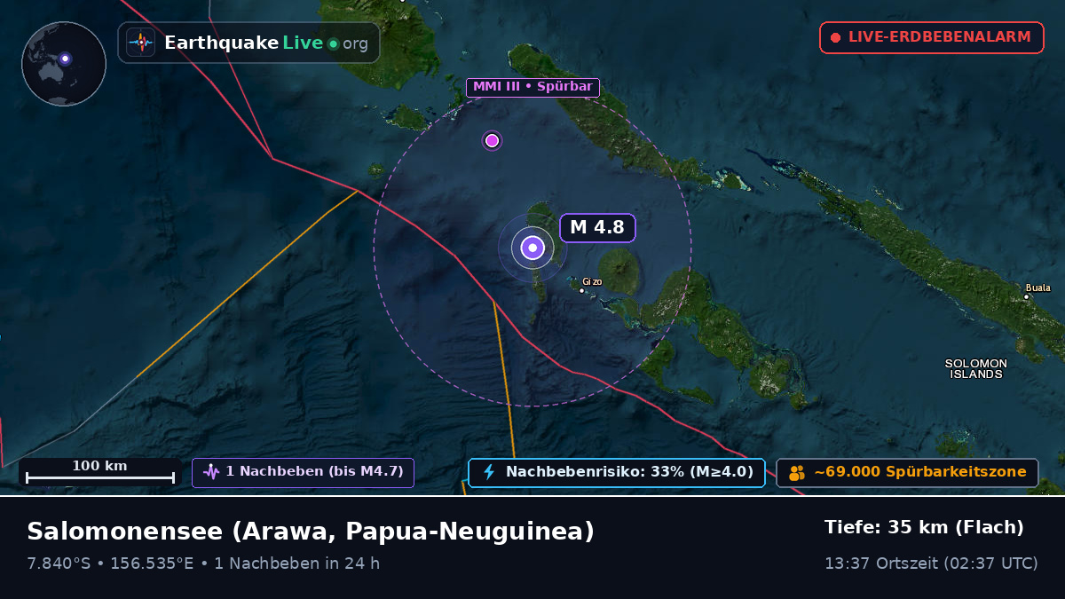 Salomonensee (Papua-Neuguinea)