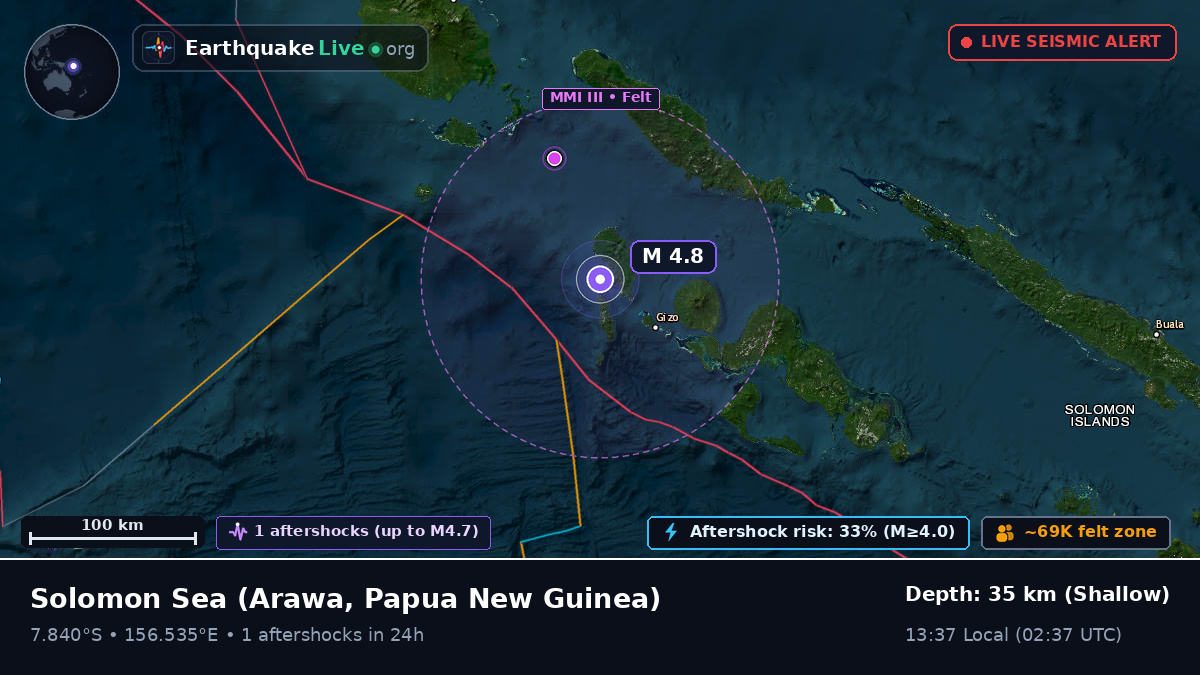 Solomon Sea (Papua New Guinea)