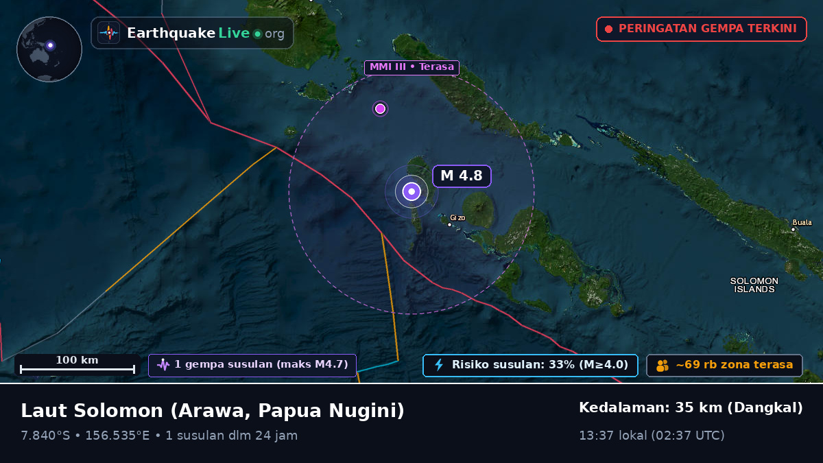 Laut Solomon (Papua Nugini)