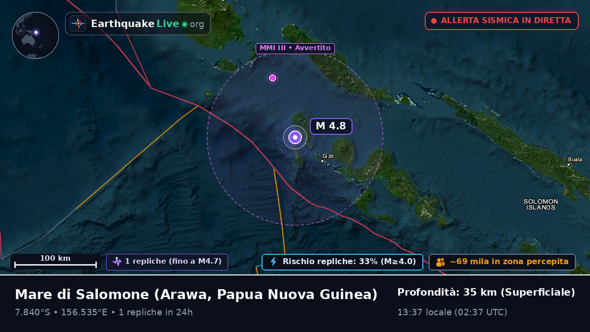 Mare di Salomone (Papua Nuova Guinea)