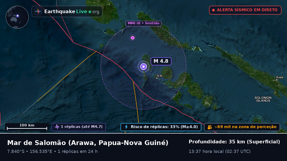 Mar de Salomão (Papua-Nova Guiné)