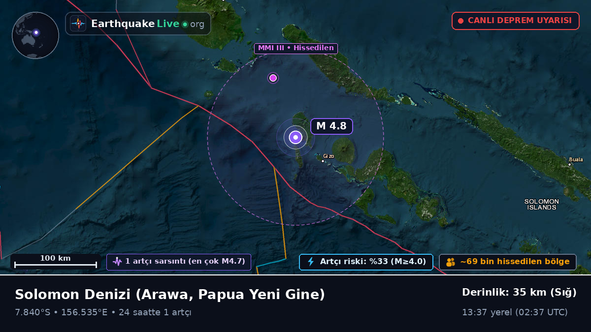 Solomon Denizi (Papua Yeni Gine)