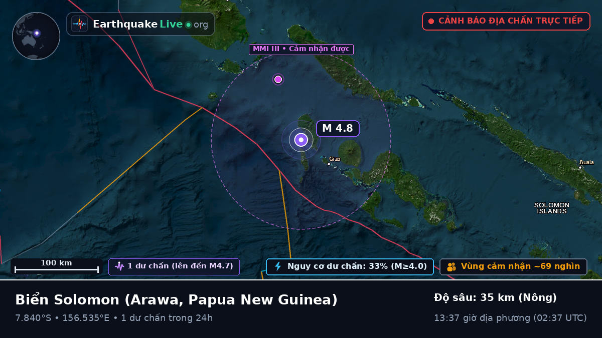 Biển Solomon (Papua New Guinea)