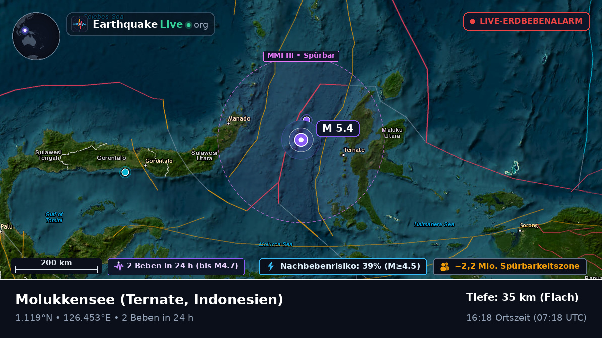 Molukkensee (Indonesien)