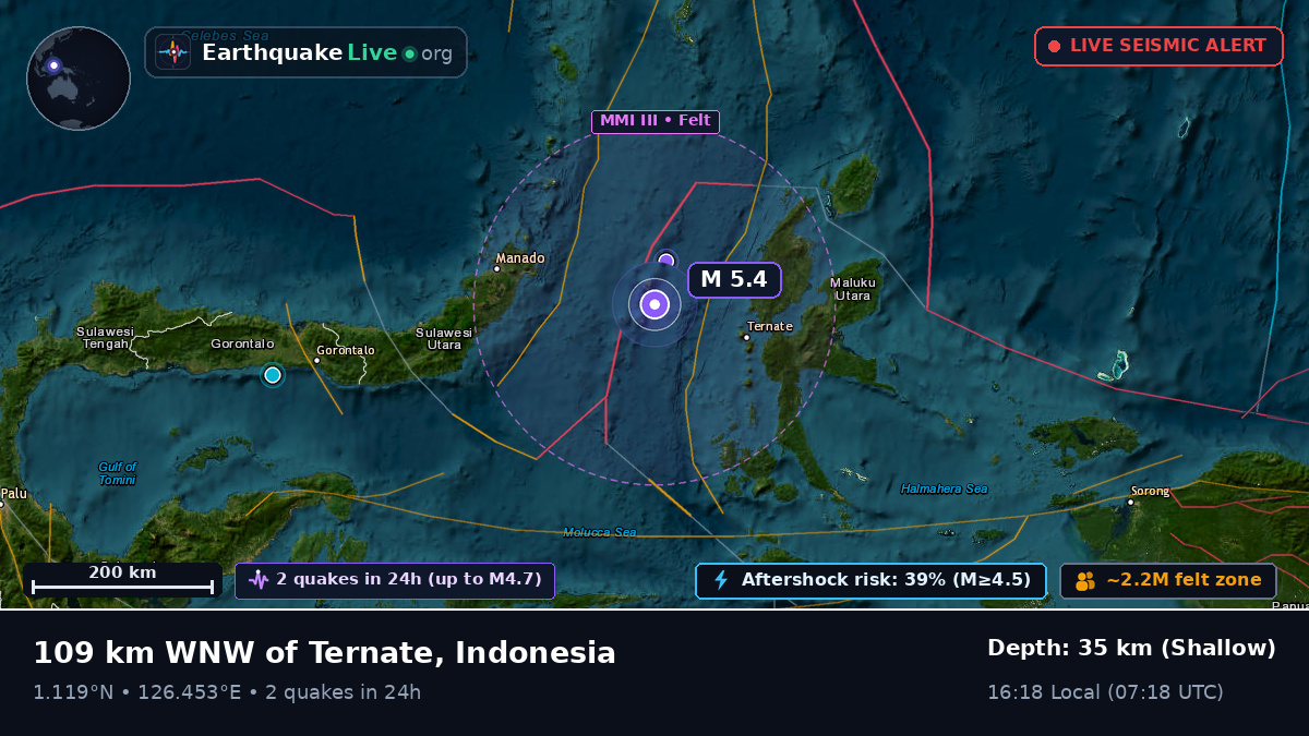 Molucca Sea (Indonesia)