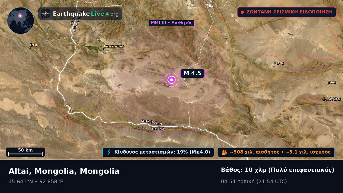 Govi-Altay, Mongolia
