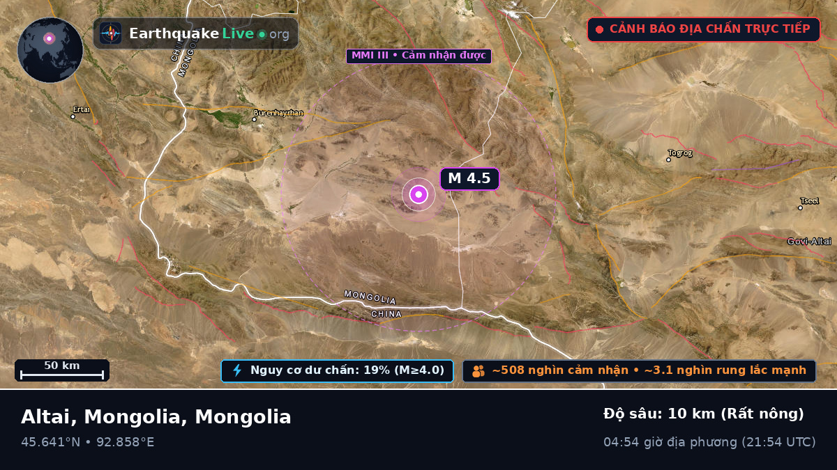Govi-Altay, Mongolia