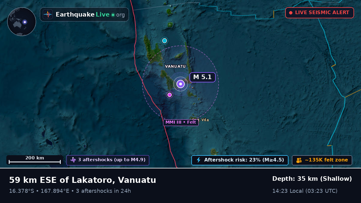 Off the coast of Port Vila, Vanuatu