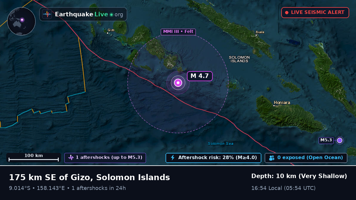 Solomon Sea (Solomon Islands)