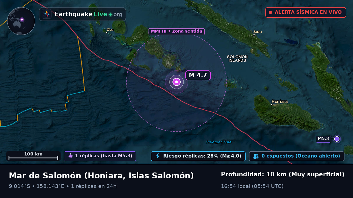 Mar de Salomón (Islas Salomón)