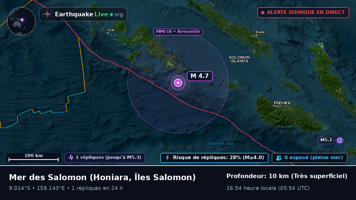 Mer des Salomon (Îles Salomon)